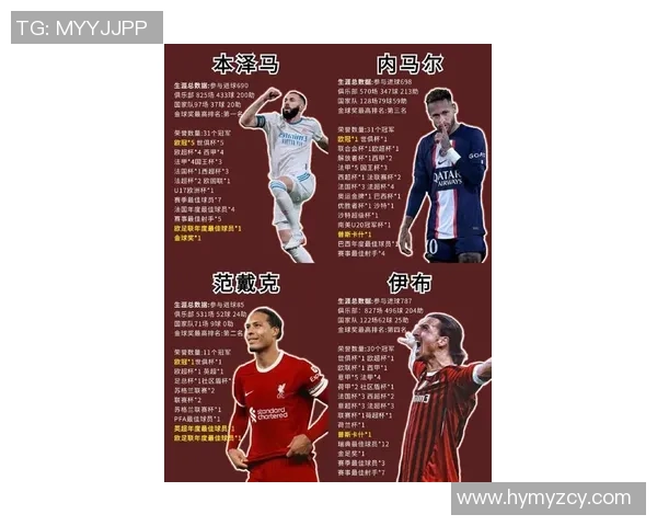 全球足球巨星风采大汇总：从梅西到C罗，他们的传奇足迹与巅峰时刻